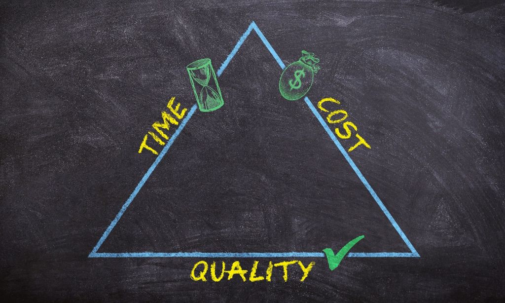 Time / cost / quality triangle